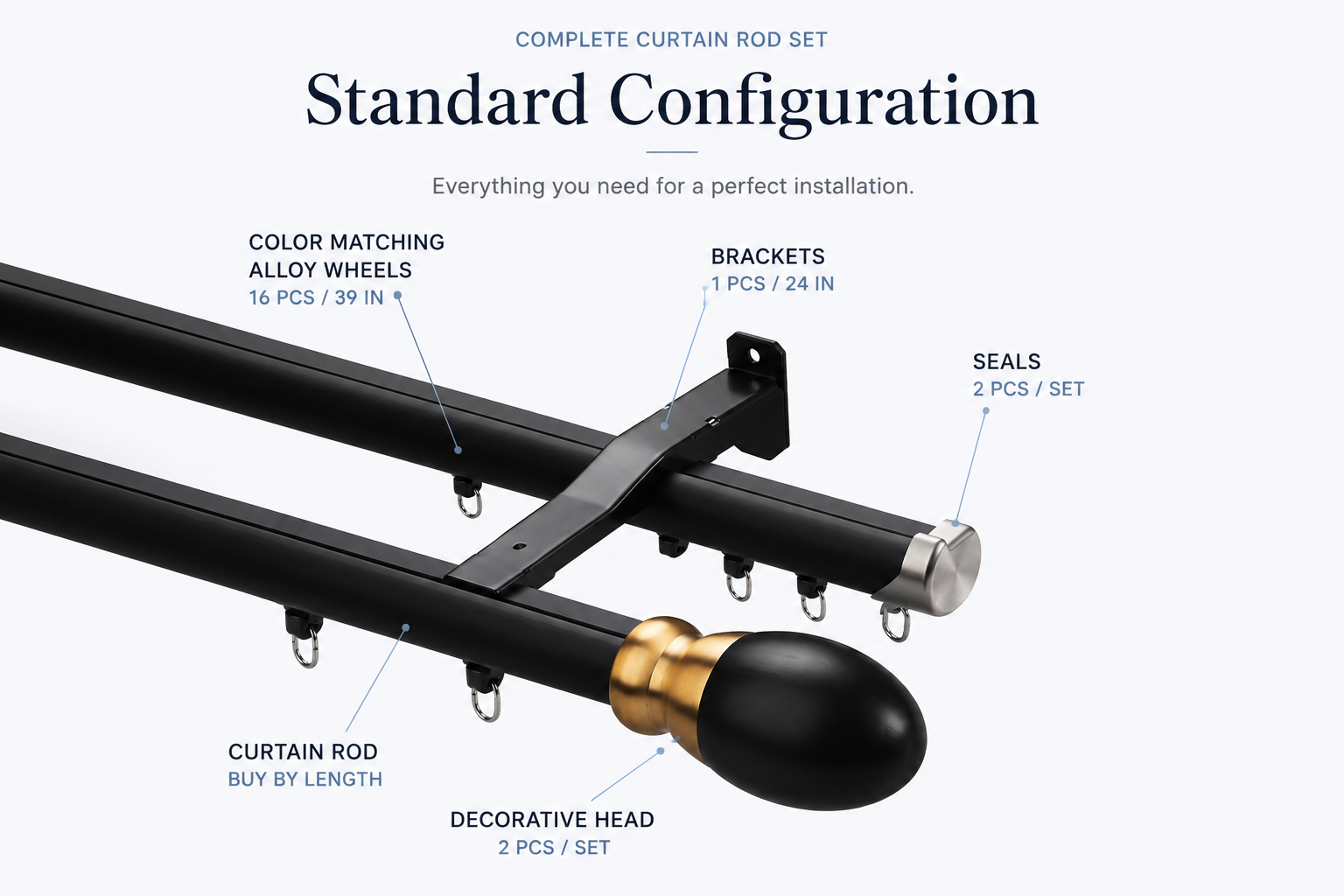 Double Curtain Rod